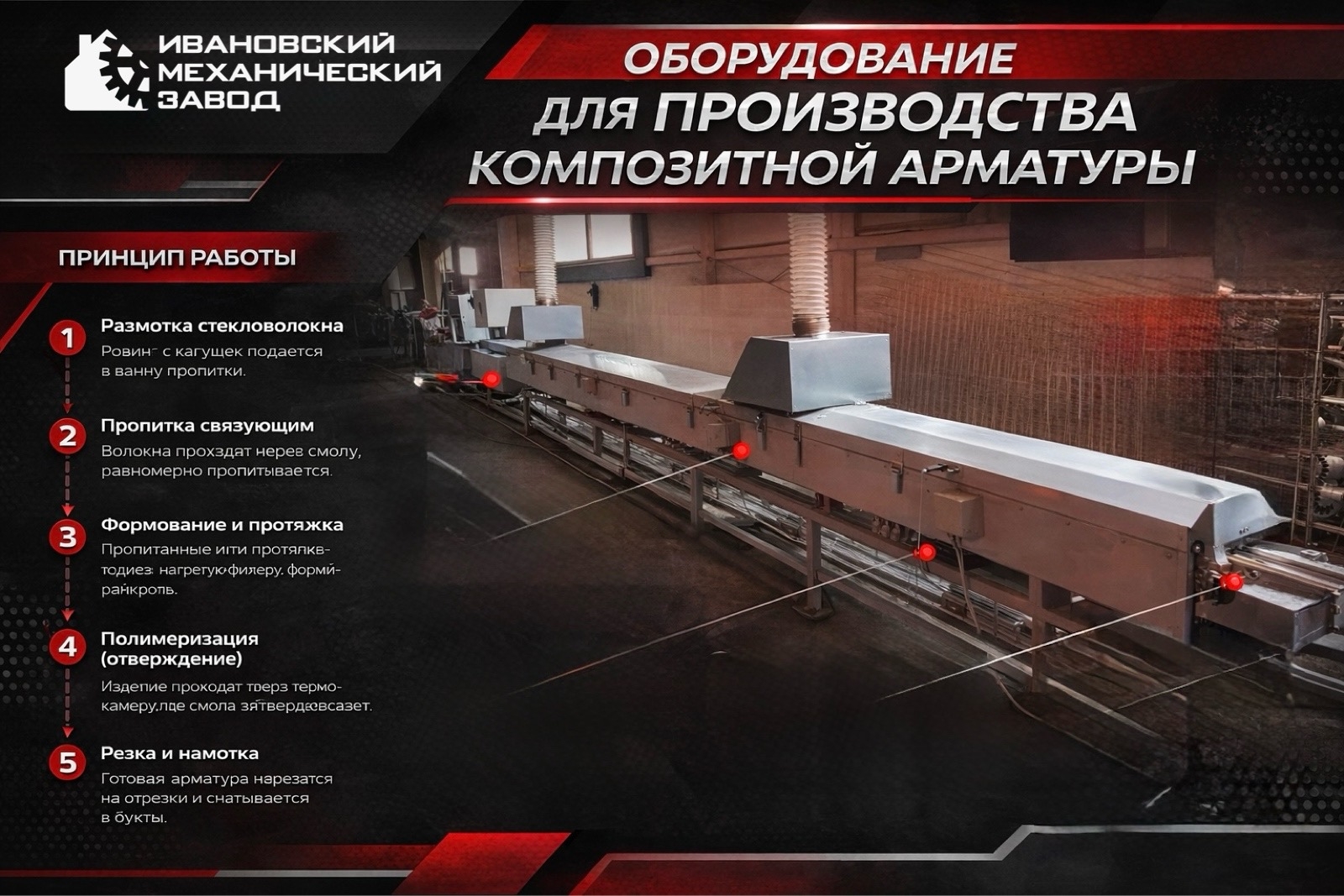 Видеообзор линии по производству композитной арматуры — принцип работы